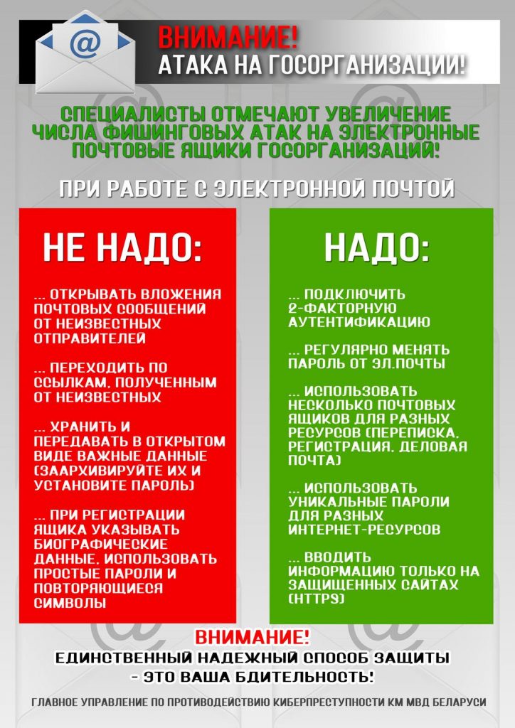 Профилактика и противодействие киберпреступности