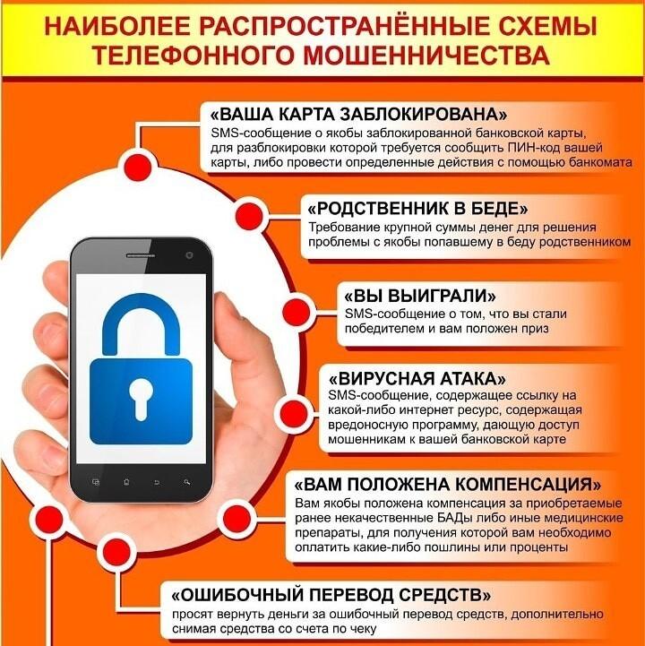 Профилактика и противодействие киберпреступности