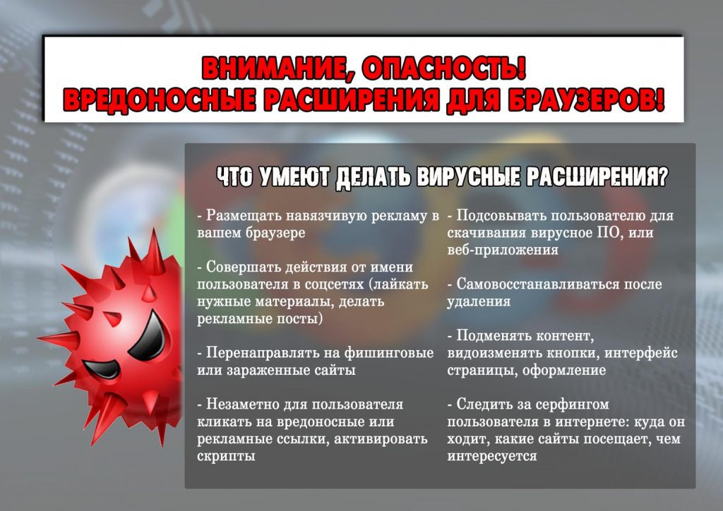 Профилактика и противодействие киберпреступности
