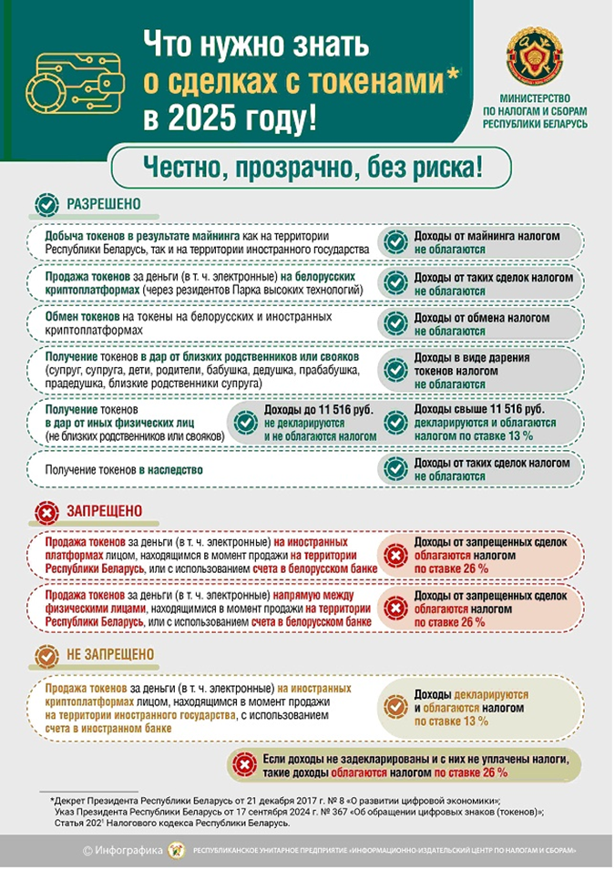 МНС информирует