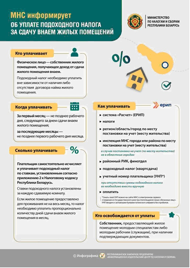 МНС информирует