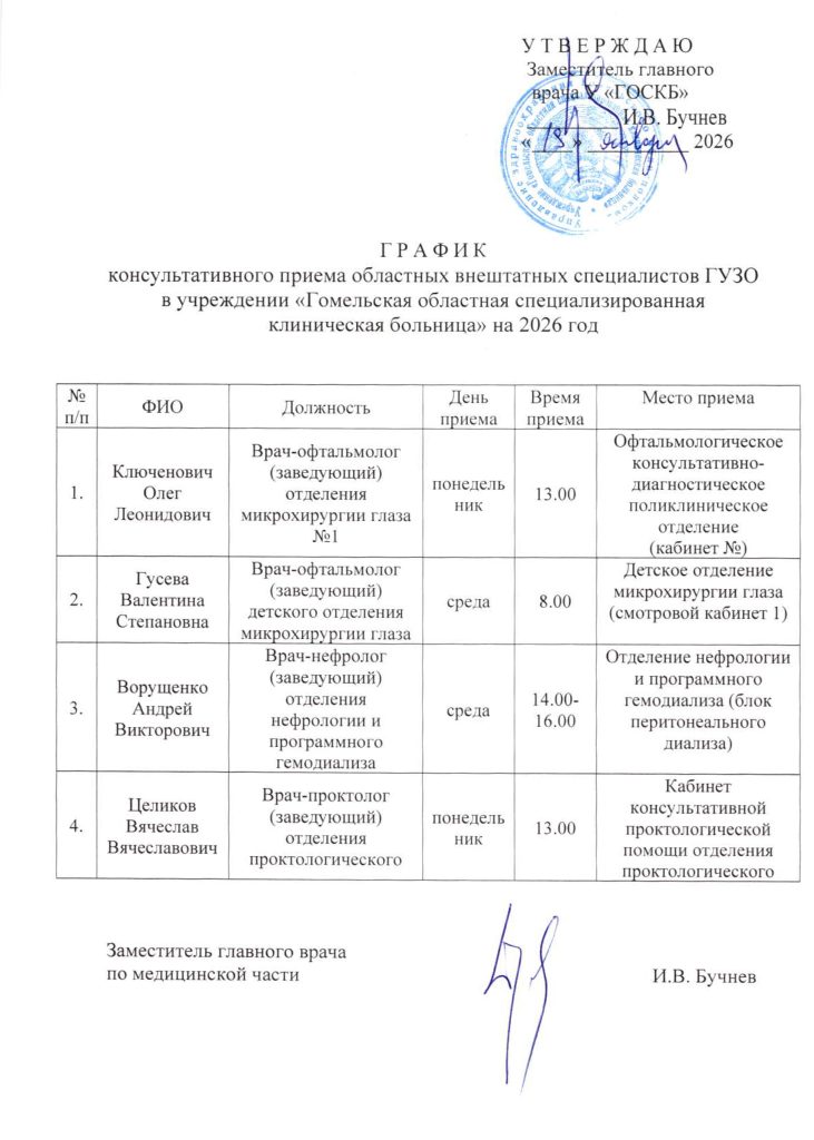 график приема областных внештатных специалистов в ГОСКБ на 2026 год